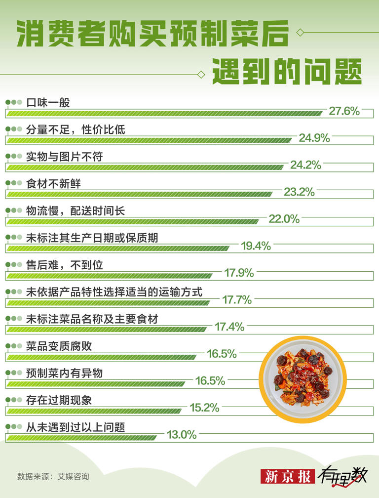 罗永浩和西贝的这场架，没白吵