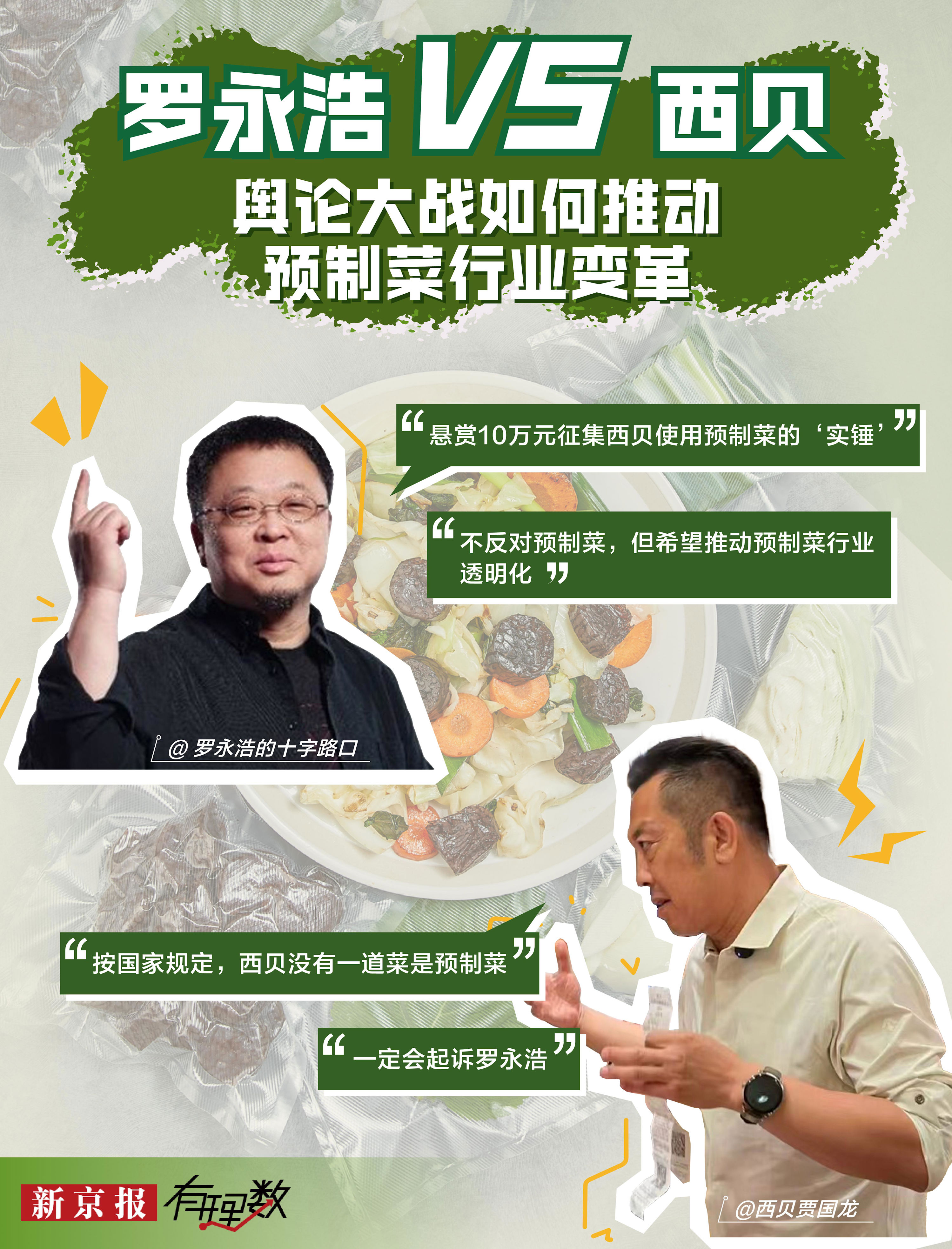 罗永浩和西贝的这场架，没白吵