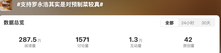 罗永浩和西贝的这场架，没白吵
