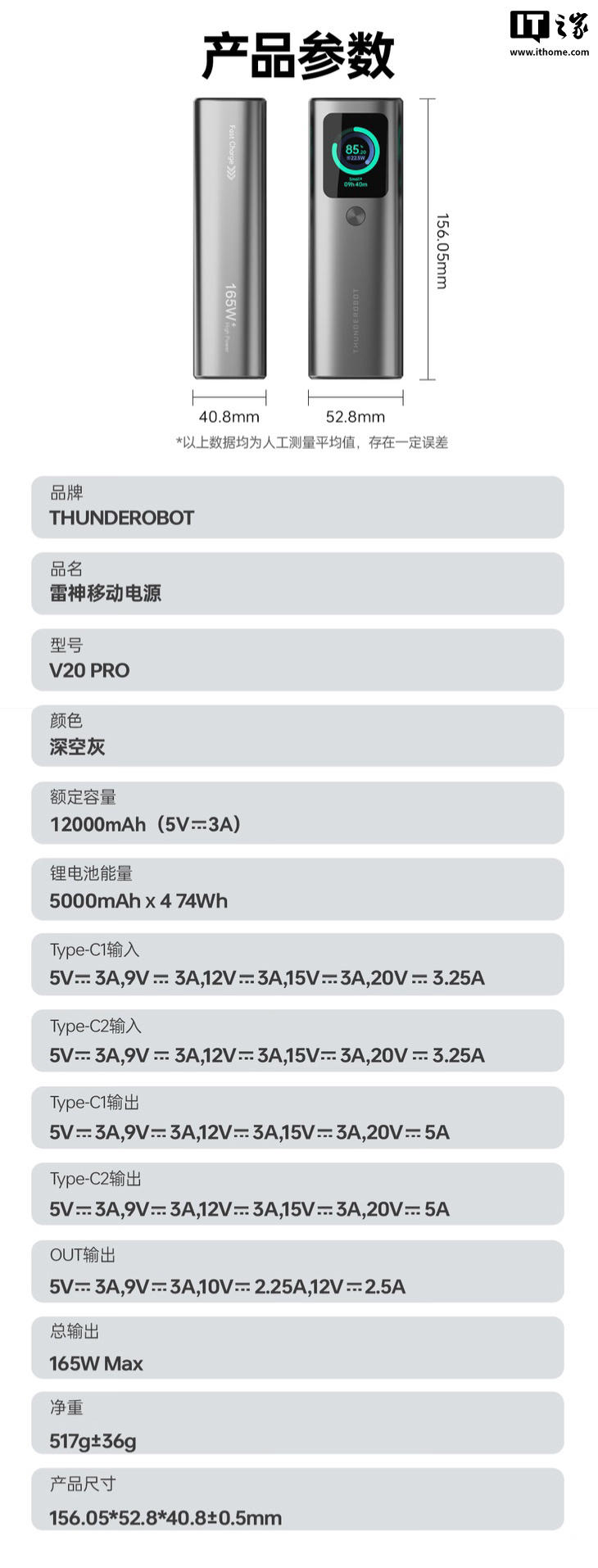 289 元雷神推出 V20 Pro 带屏自带线移动电源：2C + 1A
