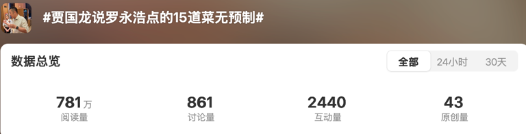 罗永浩和西贝的这场架，没白吵