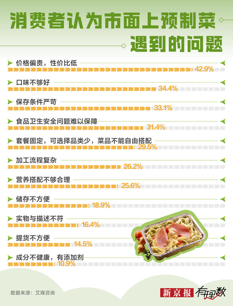 罗永浩和西贝的这场架，没白吵