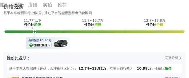百万豪车跌到10万，V8动力爽到飞，车况却藏秘密？