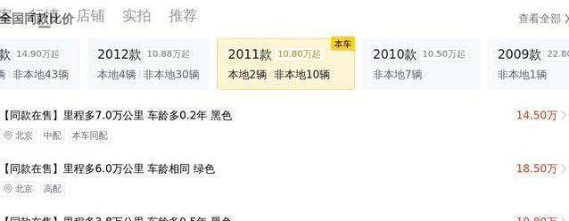 百万豪车跌到10万，V8动力爽到飞，车况却藏秘密？
