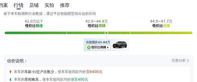 43万捡漏准新奥迪Q7黑武士，豪华SUV为何这么便宜？