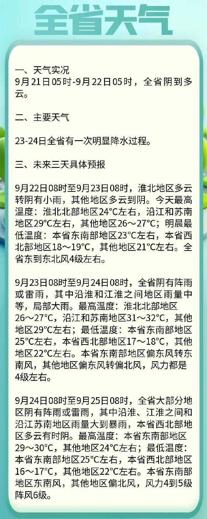最强“风王”来袭！停课、停工、停产、停运、停业！一地紧急通知