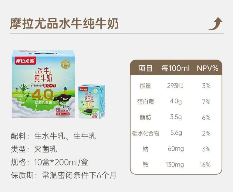 “水牛配方、皇氏水牛”竟是商标 !成了欺骗消费者的合法外衣？