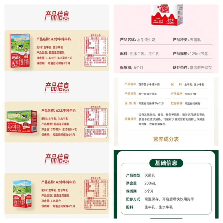 “水牛配方、皇氏水牛”竟是商标 !成了欺骗消费者的合法外衣？