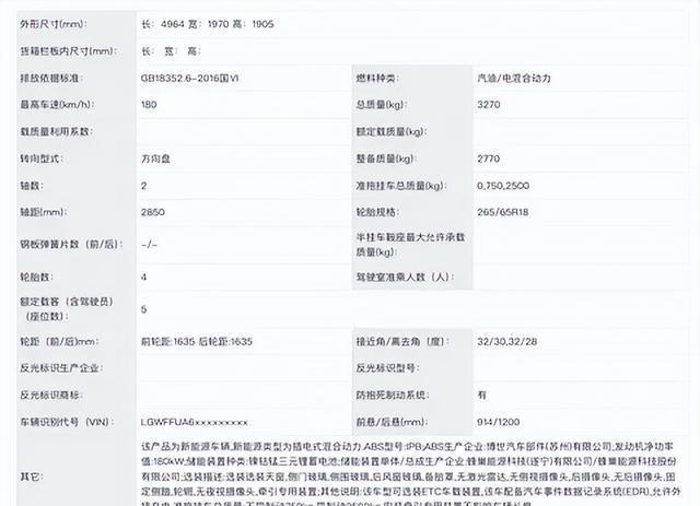 新款坦克400预告图公布：激光雷达上车，外观有所调整