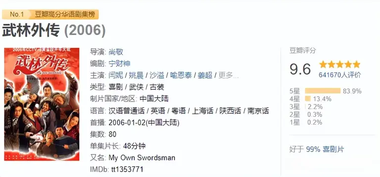 才播4集，评分9.4，终于有跟《武林外传》一较高下的古装喜剧了