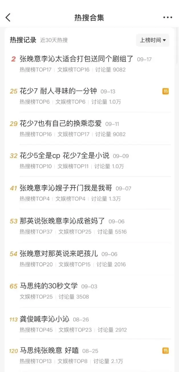 CP乱炖，拯救《花少7》