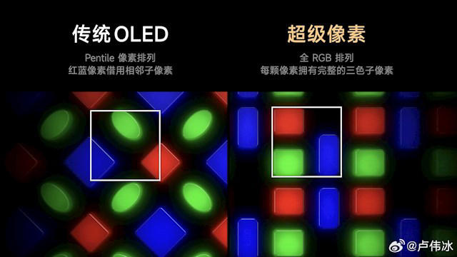 小米17 Pro Max首发超级像素！官方晒对比：屏幕清晰度碾压iPhone 17 Pro Max