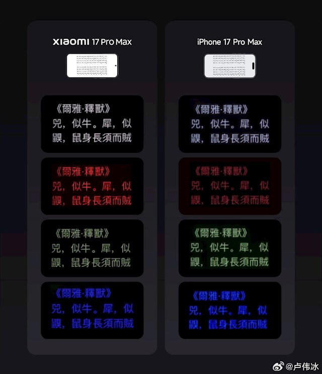 小米17 Pro Max首发超级像素！官方晒对比：屏幕清晰度碾压iPhone 17 Pro Max
