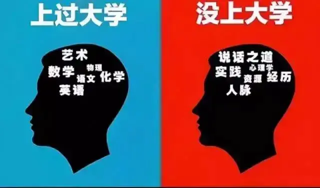 “上大学”和“没上大学”的区别，五张图既真实又无奈，很是现实