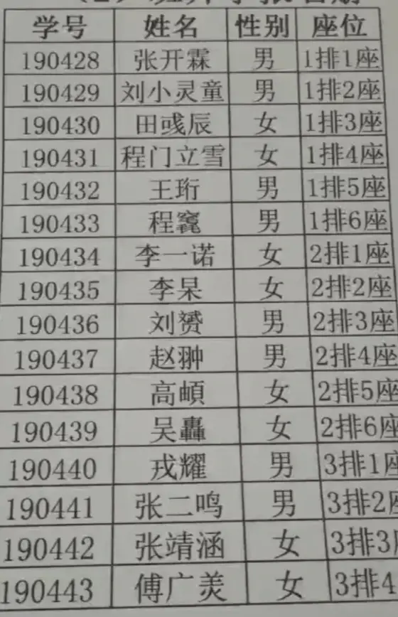 小女孩因最“简单”走红，连名带姓一共2笔，老师：我叫不出口!