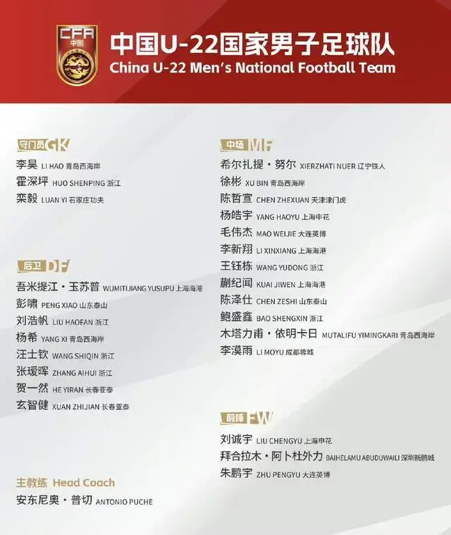 刘诚宇顶替向余望，U22国足全新阵容，带走浙江半套主力，王钰栋连轴转
