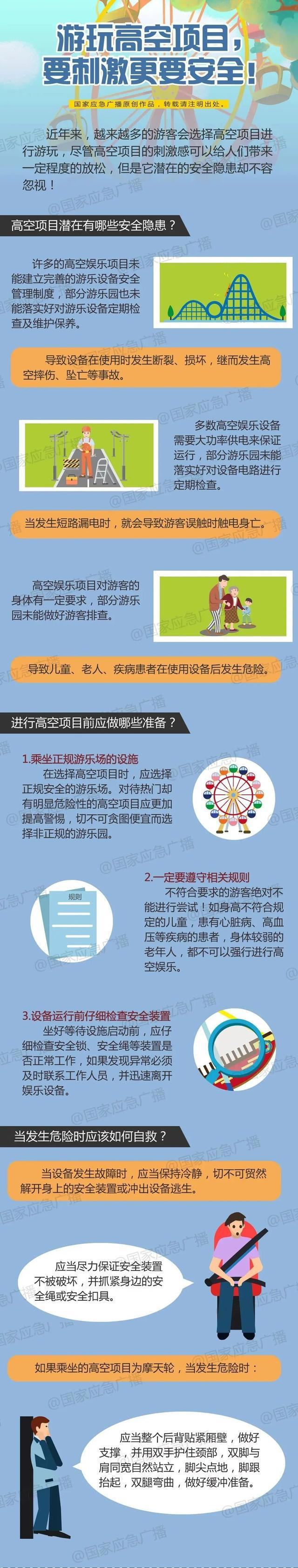 游乐园内，28人挂在65米高空数分钟！