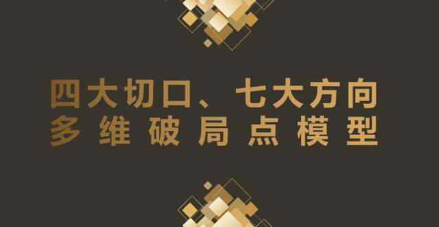 系统思维与结构化思维有何区别？