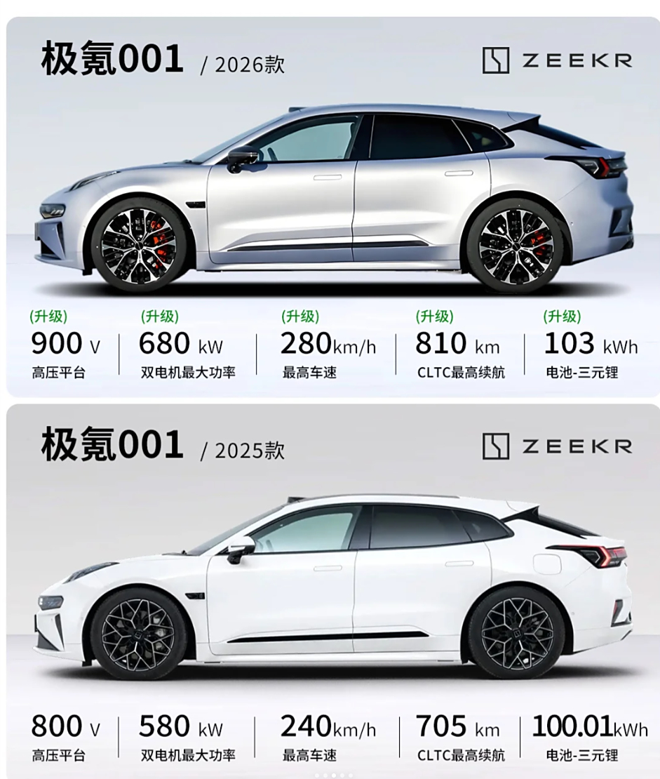 2026款极氪001大改款解析，五维全面升级！