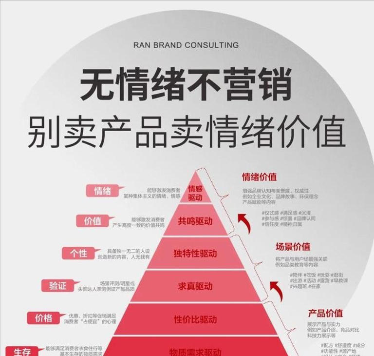 西贝6千万打水漂，蜜雪冰城隔夜柠檬却圈粉，下十年品牌就拼这个