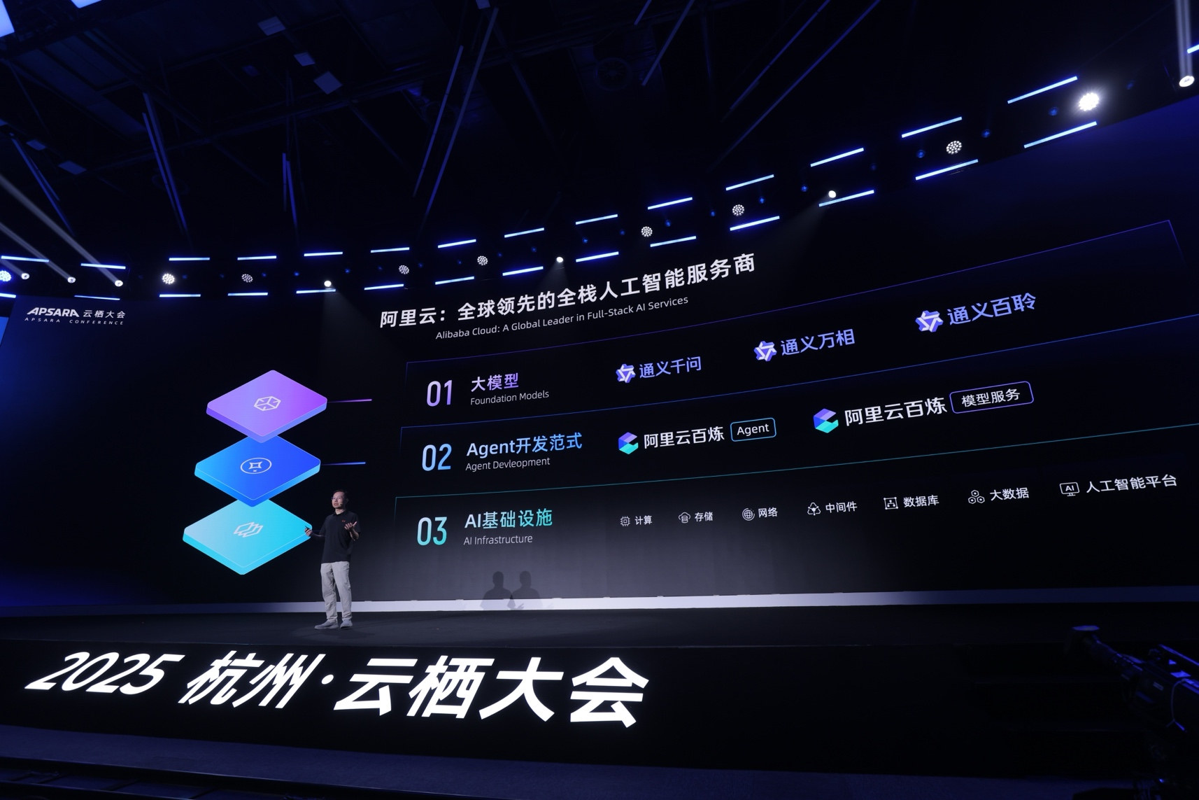 迎接超级人工智能时代，阿里云宣布升级全栈AI体系