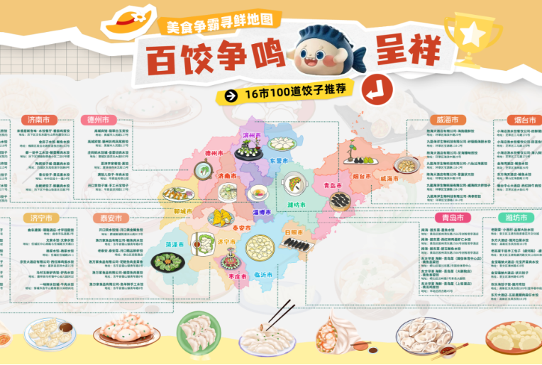 100道！扒鸡、辣子鸡…在山东吃饺子像开盲盒