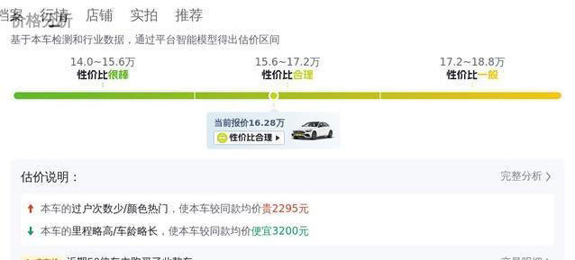 16万买奔驰C级真香，三年仅跑6万公里，值吗？
