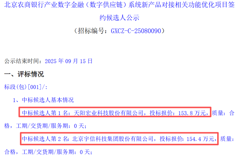 万亿北京农商行“上岸”艰难：七年上市辅导再延后，股权结构分散