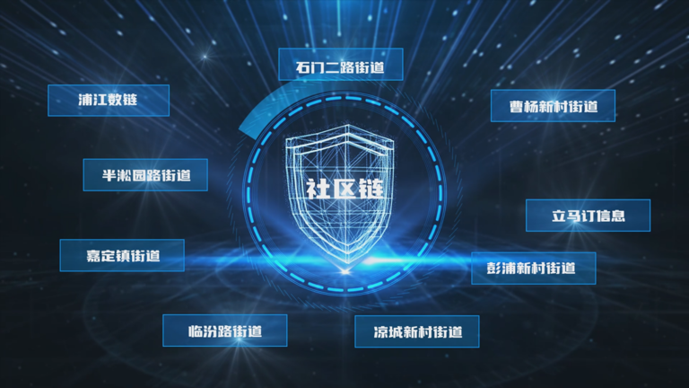 “可信社区链共同体”在沪正式启动