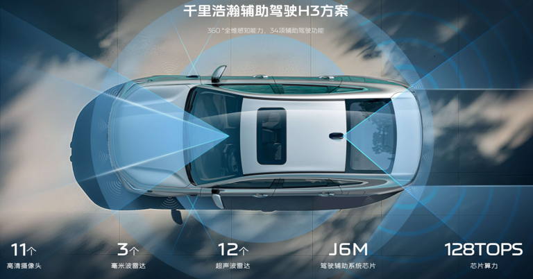 年轻人的第一辆「AMG」，吉利7.98万起的新车给我看麻了