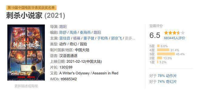 《刺杀小说家2》押对宝，用辛芷蕾接替杨幂，入云龙和屠灵谁更飒