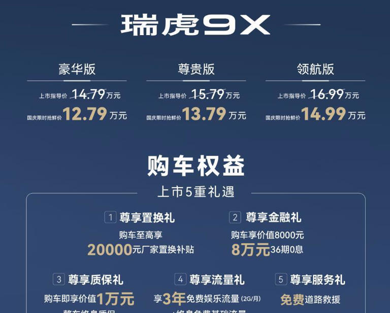 瑞虎9焕新13.79万起，瑞虎9X卖12.79万起，香不香？