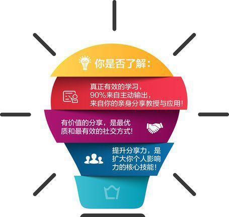 孩子不愿分享？这或许是个隐藏的好消息！