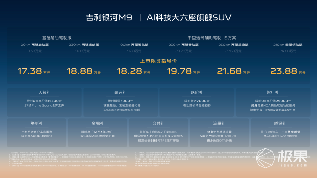 限时17.38万起！吉利银河M9正式上市，全域AI体验，树立大六座SUV价值新标杆