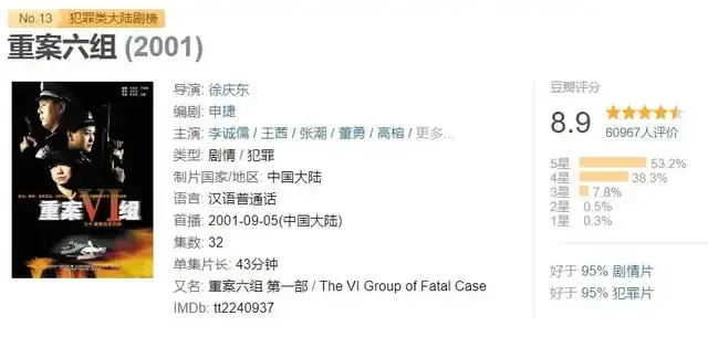 名导徐庆东：离婚后与女星王茜非婚生女，他离世11年，王茜仍单身