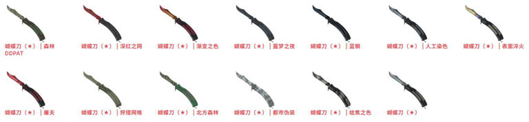 CS所有匕首皮肤存世量及其产出武器箱一览