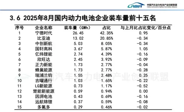 不止3分钟换电：蔚来与宁德时代，正在谋划一张万亿储能网