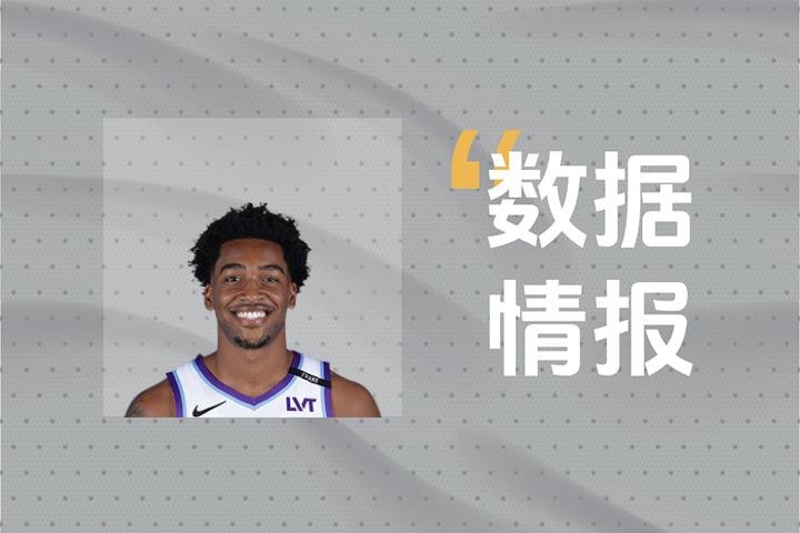 状态不俗！森萨博半场7中5砍下14分，球队处于落后中