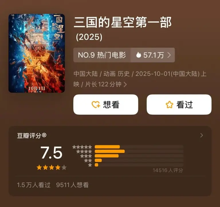 国庆档唯一动画！一群人骂烂片，一群人吹神作，为啥撕成这样？