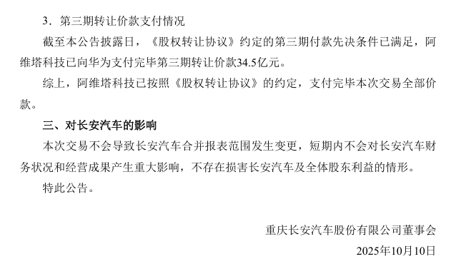 总额 115 亿元：长安阿维塔向华为支付完毕引望 10% 股权全部价款