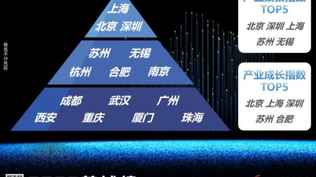 深国创中心发布《中国芯城榜》 上海、北京、深圳领衔第一梯队