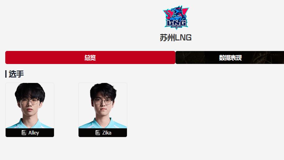 LOL第16支S赛队伍诞生，IG上中绑定续约一年迎好消息