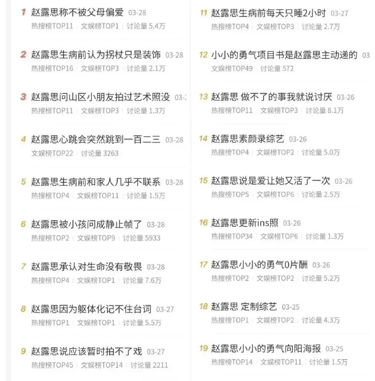 赵露思：退圈59天，反转太快