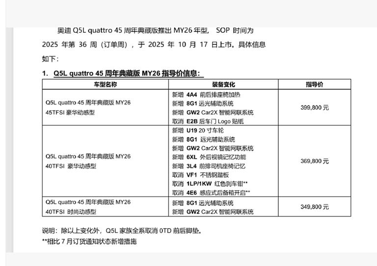 奥迪 Q5L 现款末批车型 10 月底到店，年底价格或因换代上涨