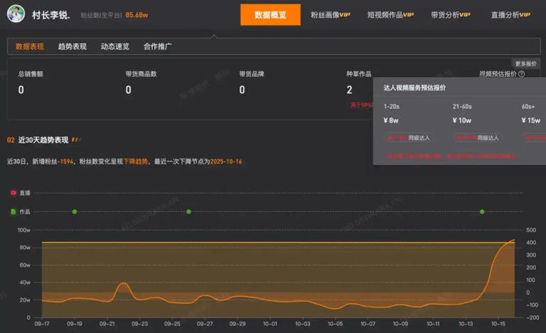 在迪拜拿下12亿订单，“国民村长”李锐“闷声干大事”