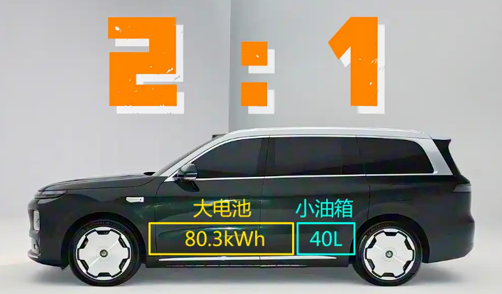 D系列首款车D19表现如何？网友：油箱让人不理解！