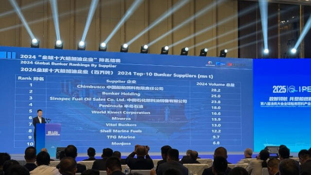 2024年全球“十大船加油港口”及“十大船加油企业”排名发布