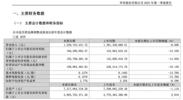 内斗11年终“改姓”：昔日“厨电第一股”，快被拖垮了