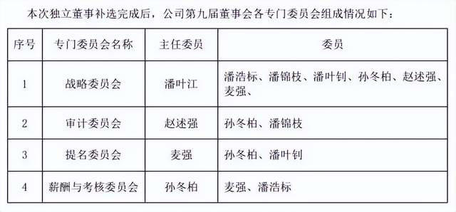 内斗11年终“改姓”：昔日“厨电第一股”，快被拖垮了