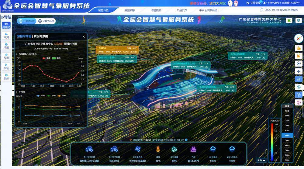 您的“AI气象助手”已上线！全运会多项赛事仪式将有专项服务